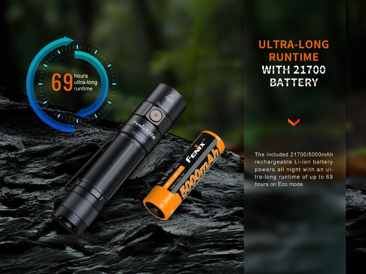 Fenix E35R High-Performance Rechargeable LED Flashlight - Image 11