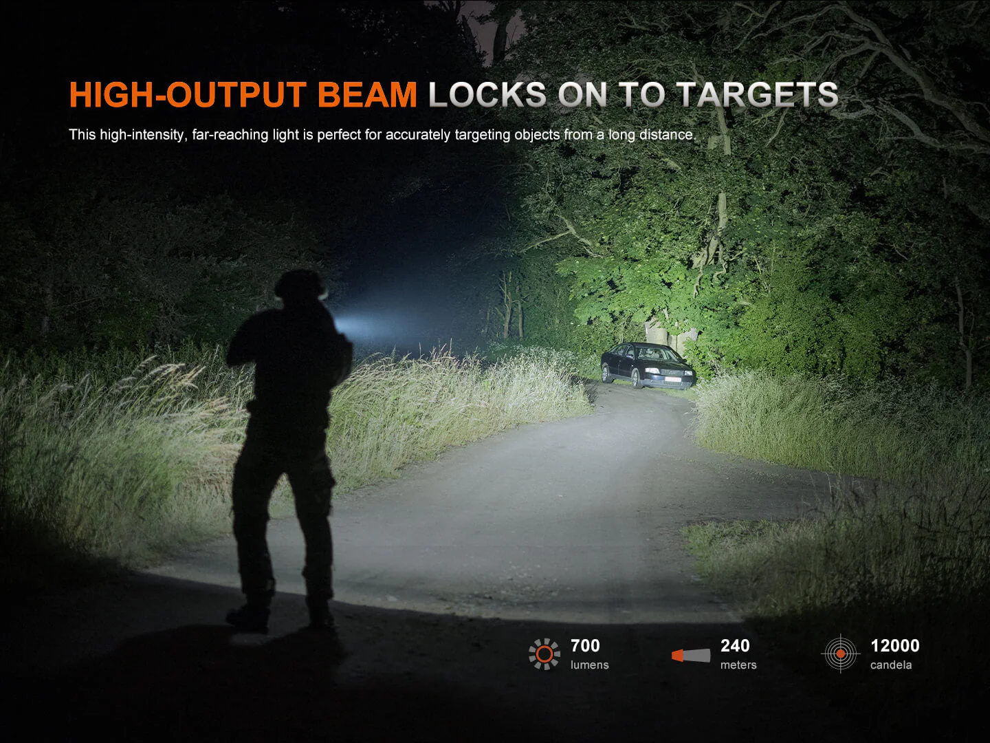 Fenix GL07 Quick Release Weapon Light - Image 4