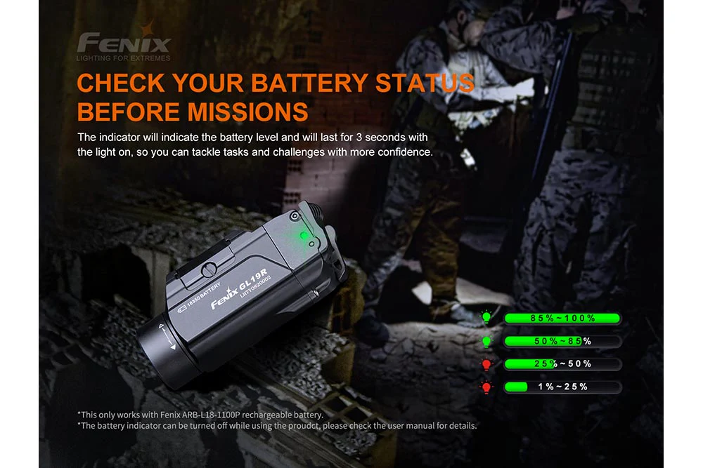 Fenix GL19R Rechargeable Tactical Light - Discontinued - Image 10
