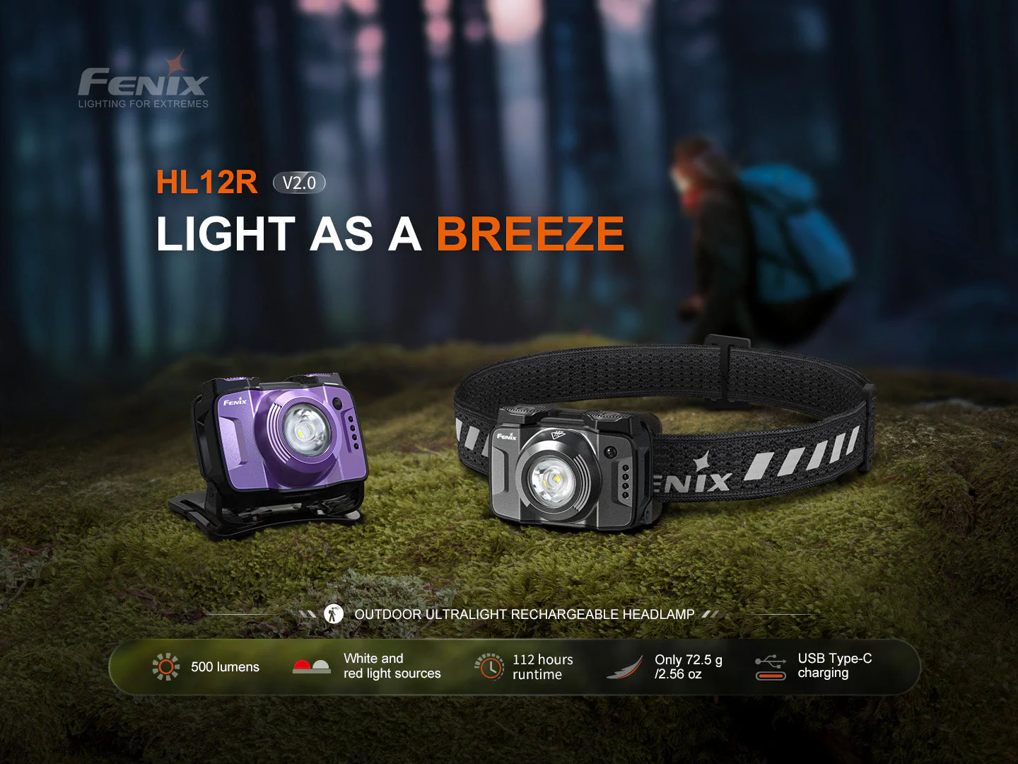 Fenix HL12R V2 Ultralight Outdoor Rechargeable Headlamp - Image 3