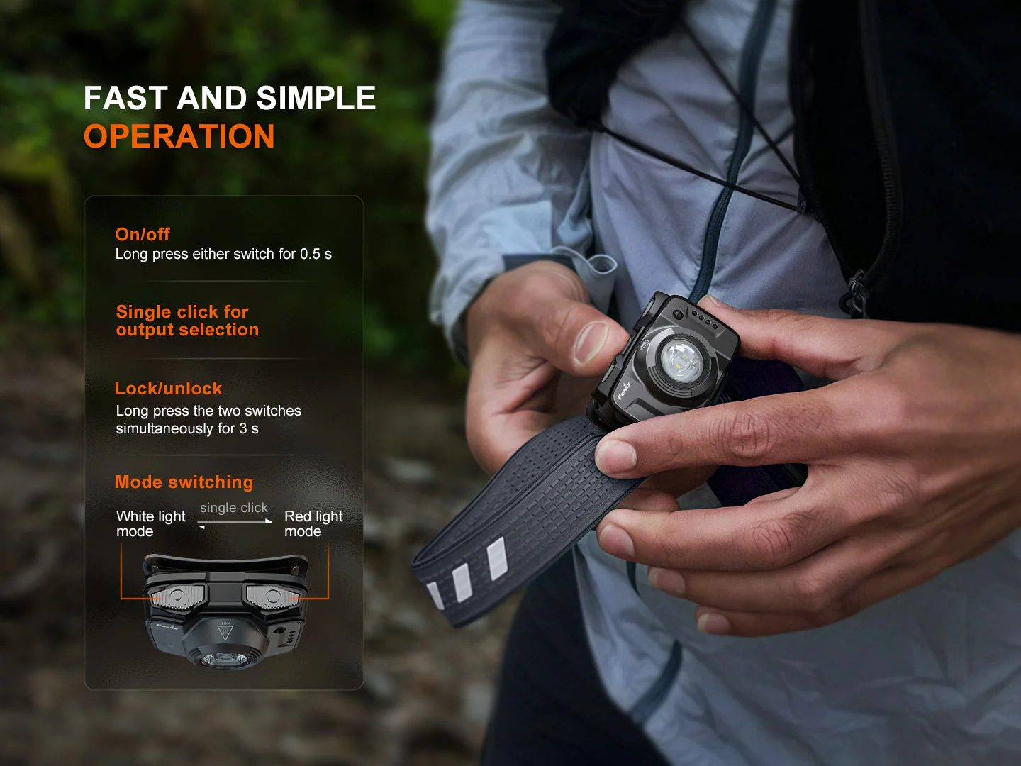 Fenix HL12R V2 Ultralight Outdoor Rechargeable Headlamp - Image 8