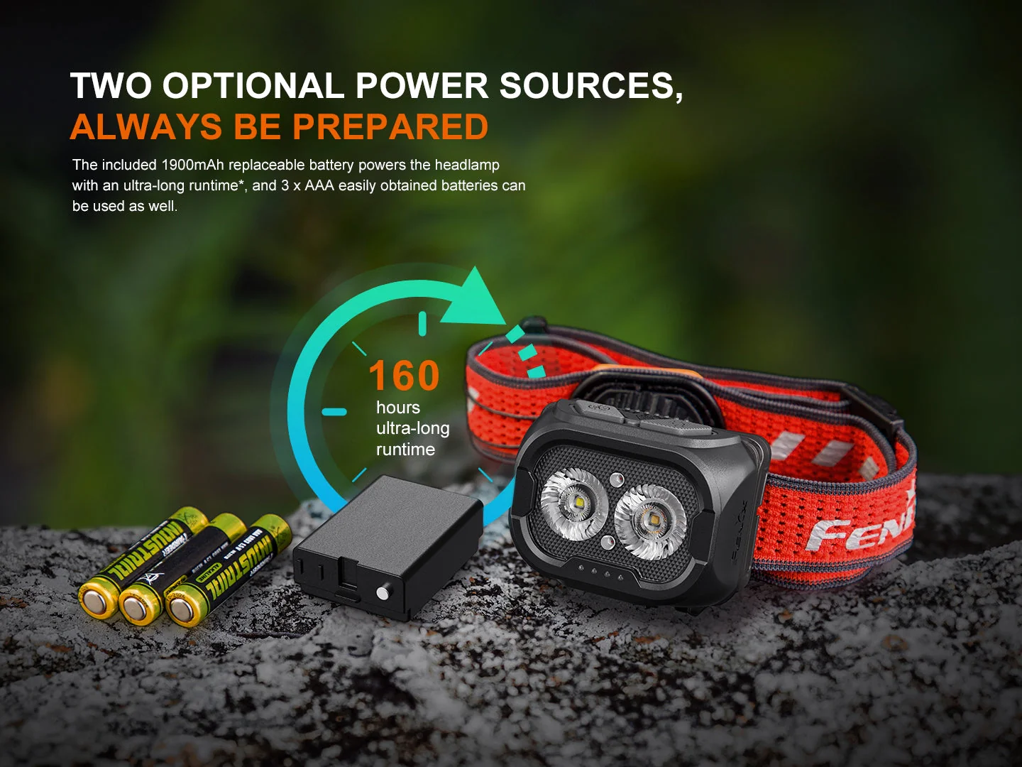 Fenix HL18R-T V2 Lightweight Trail Running Headlamp - Image 11