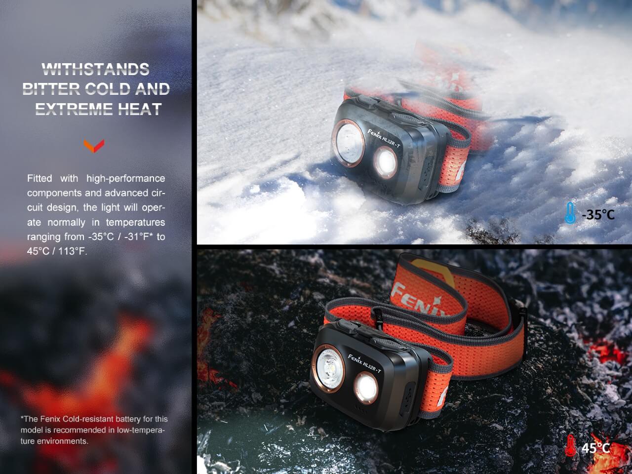 Fenix HL32R-T Trail Running LED Headlamp - 800 Lumens - Image 15