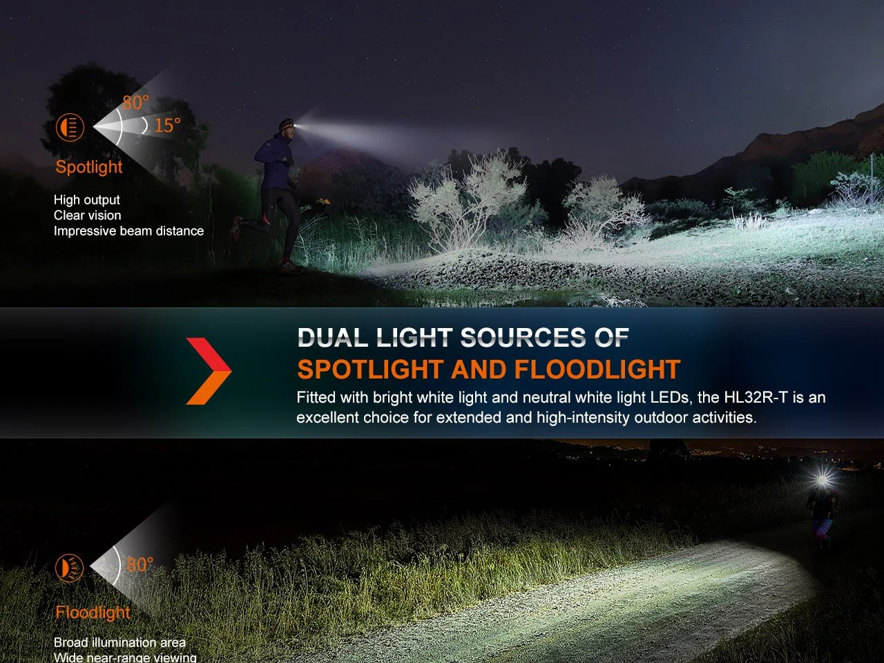 Fenix HL32R-T Trail Running LED Headlamp - 800 Lumens - Image 6