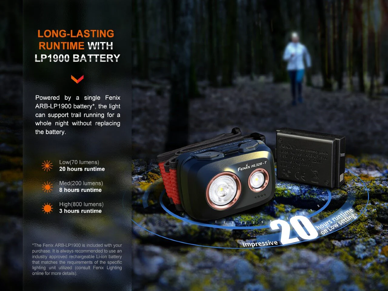 Fenix HL32R-T Trail Running LED Headlamp - 800 Lumens - Image 8