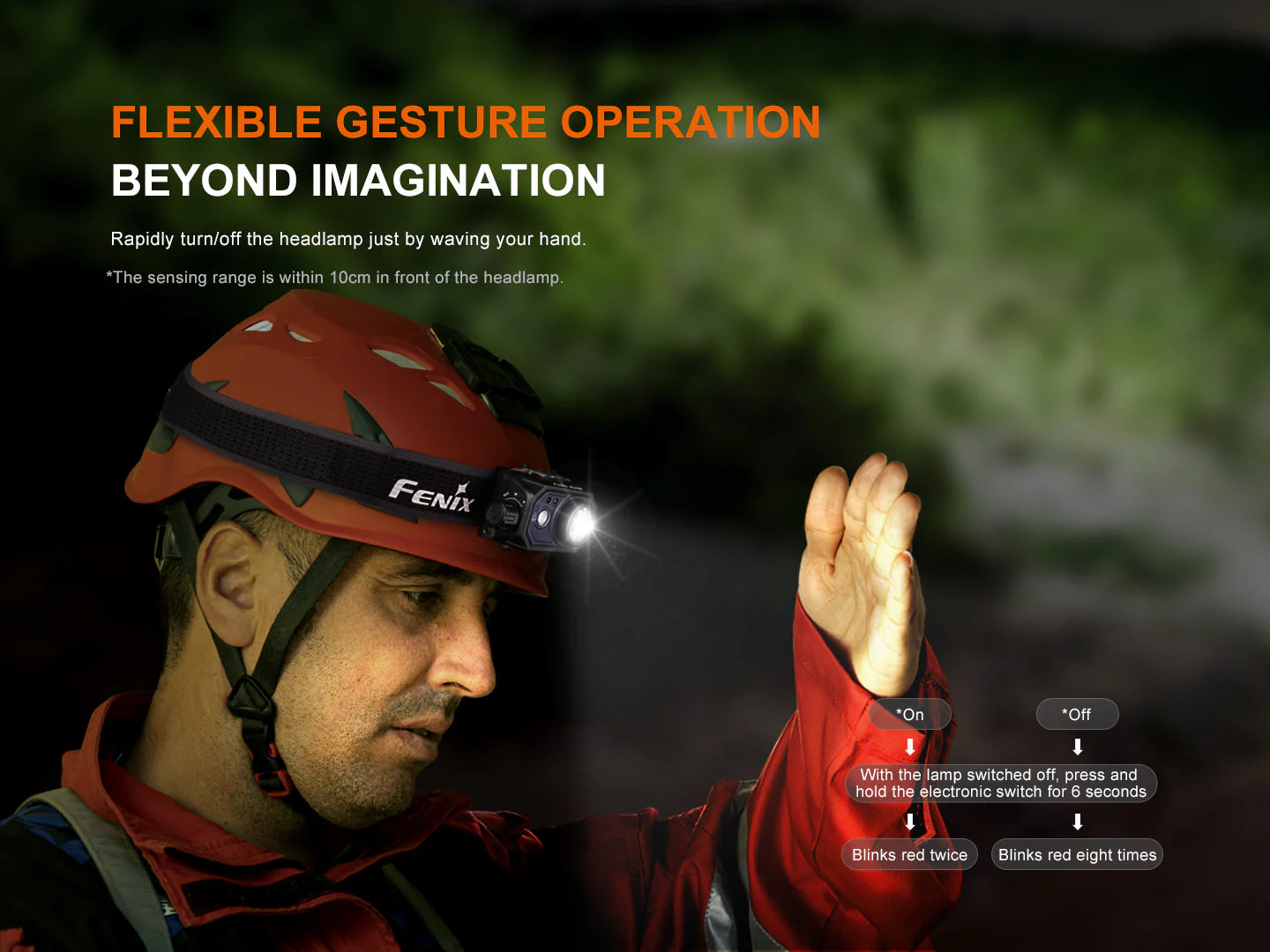 Fenix HL45R Rechargeable Focusing Gesture-Sensing Headlamp - Image 2