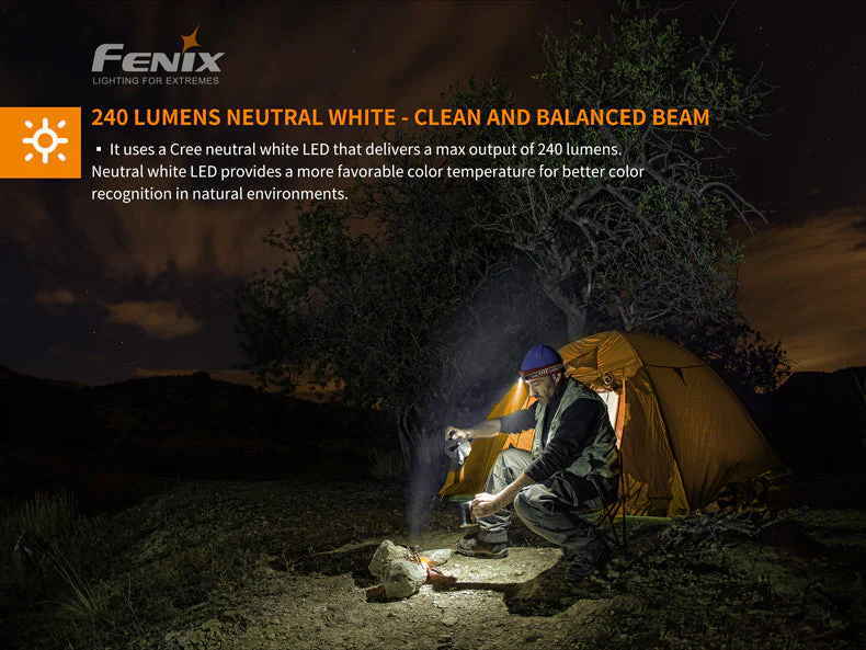 Fenix HM23 Compact Hiking and Running Headlamp - Discontinued - Image 11