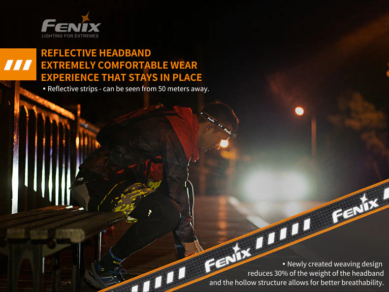 Fenix HM23 Compact Hiking and Running Headlamp - Discontinued - Image 8