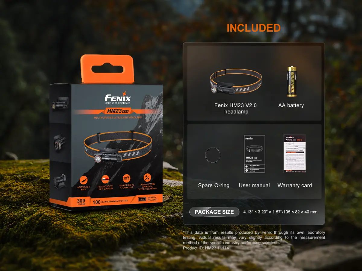 Fenix HM23 V2.0 Lightweight Detachable AA Headlamp - Image 10