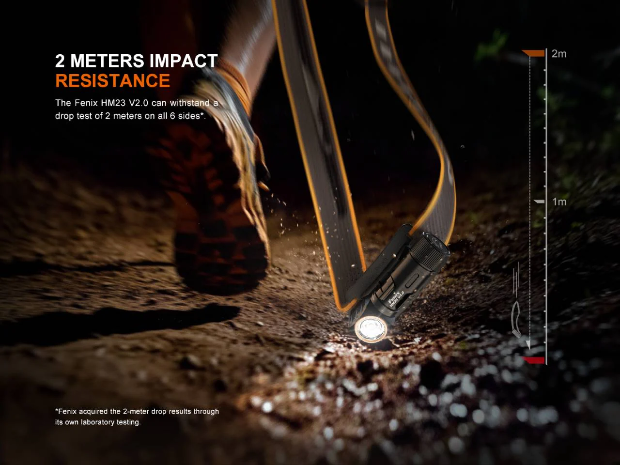 Fenix HM23 V2.0 Lightweight Detachable AA Headlamp - Image 12