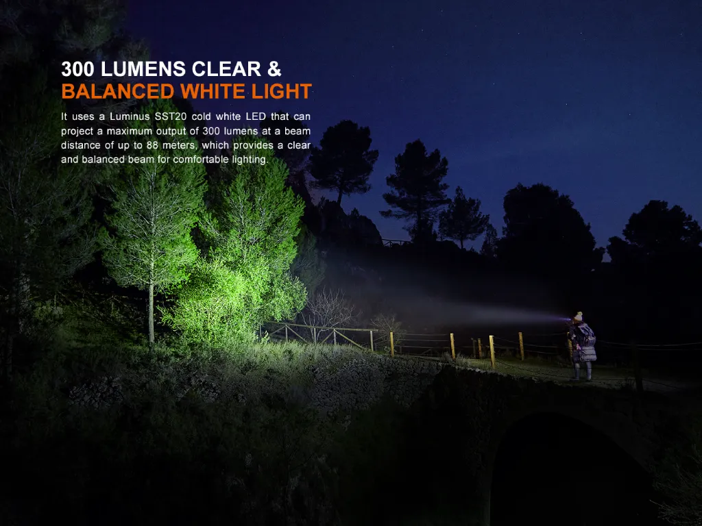 Fenix HM23 V2.0 Lightweight Detachable AA Headlamp - Image 4