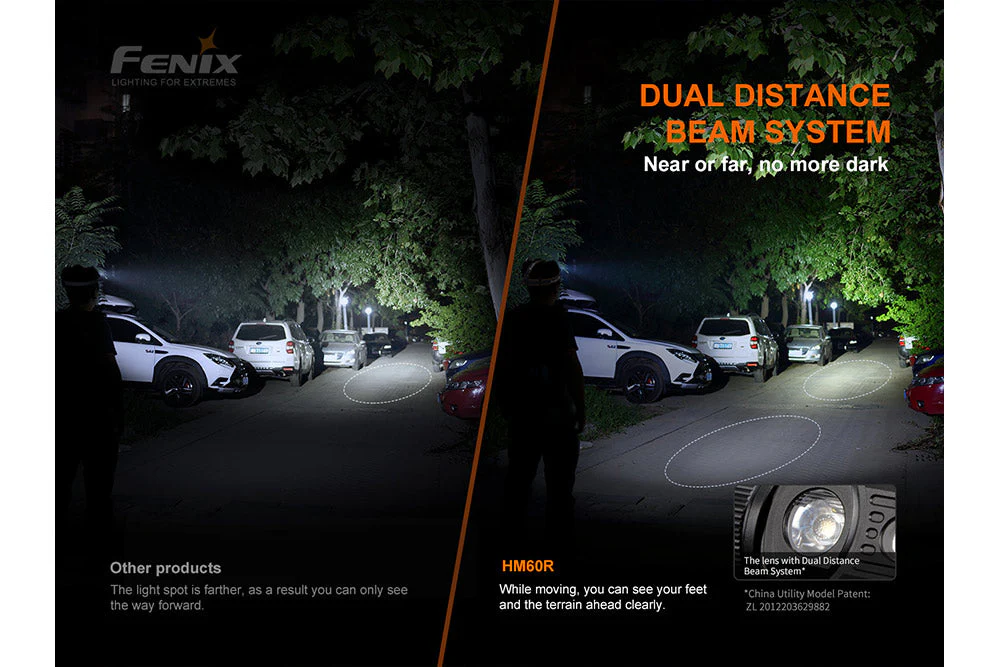 Fenix HM60R Outdoor LED Headlamp - Discontinued - Image 10