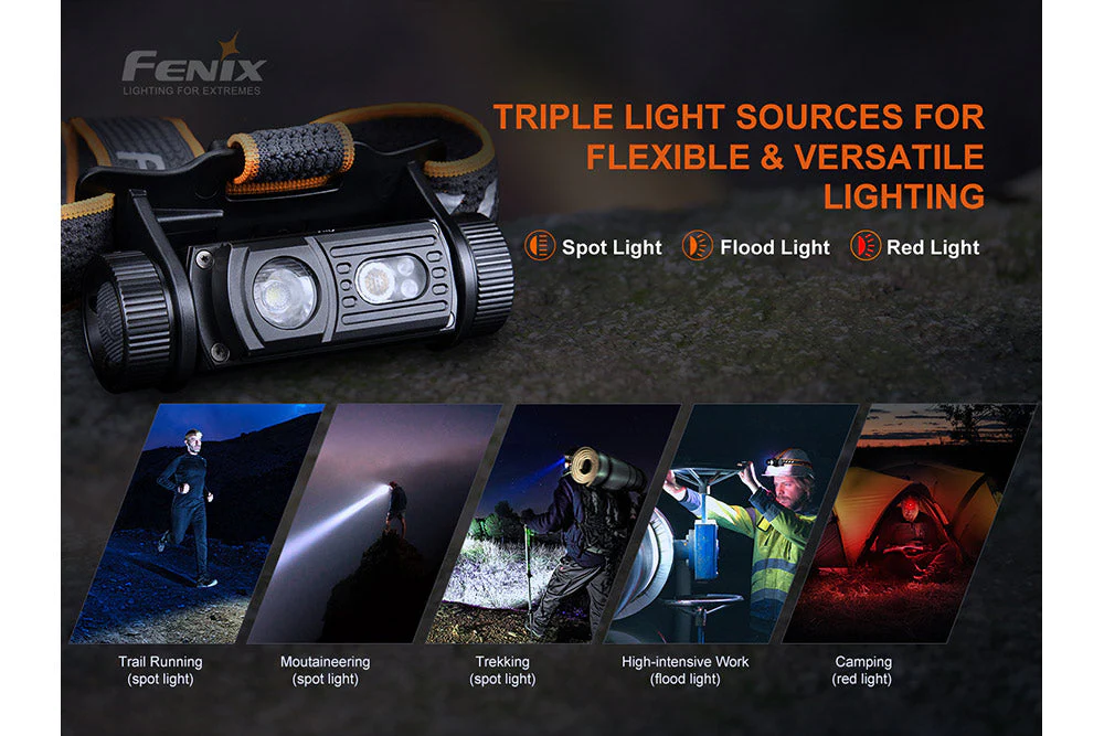 Fenix HM60R Outdoor LED Headlamp - Discontinued - Image 12