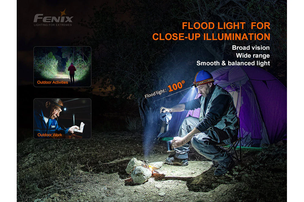 Fenix HM60R Outdoor LED Headlamp - Discontinued - Image 15