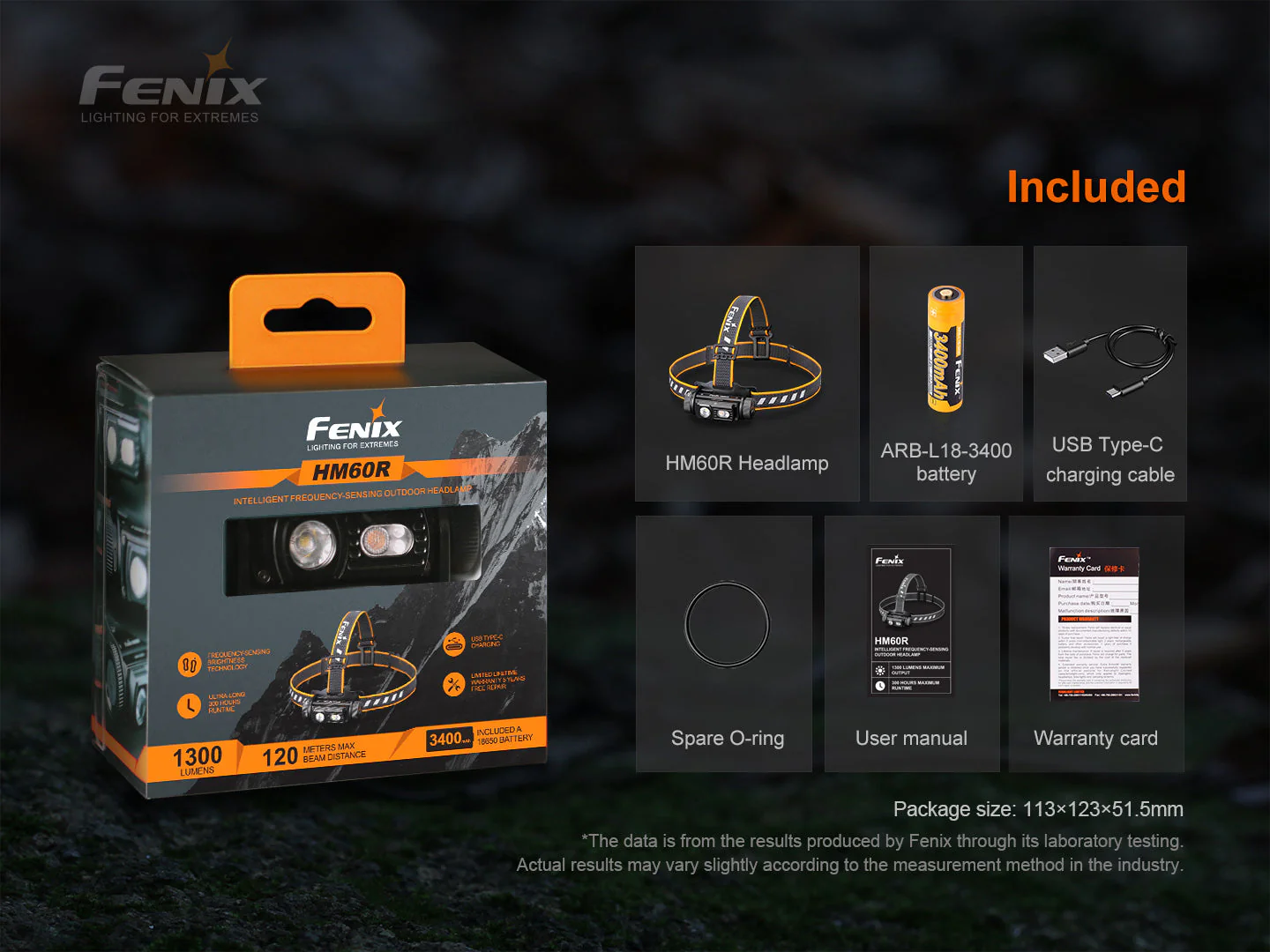 Fenix HM60R Outdoor LED Headlamp - Discontinued - Image 18