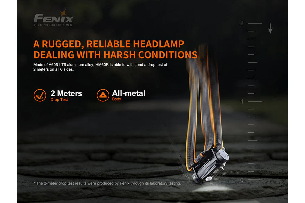 Fenix HM60R Outdoor LED Headlamp - Discontinued - Image 4