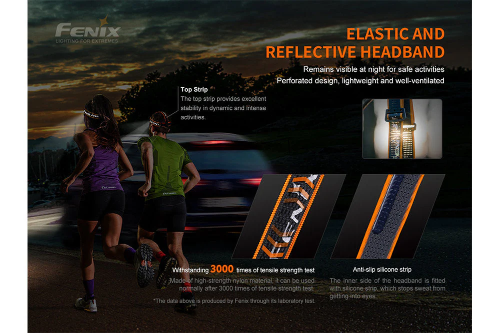 Fenix HM60R Outdoor LED Headlamp - Discontinued - Image 5