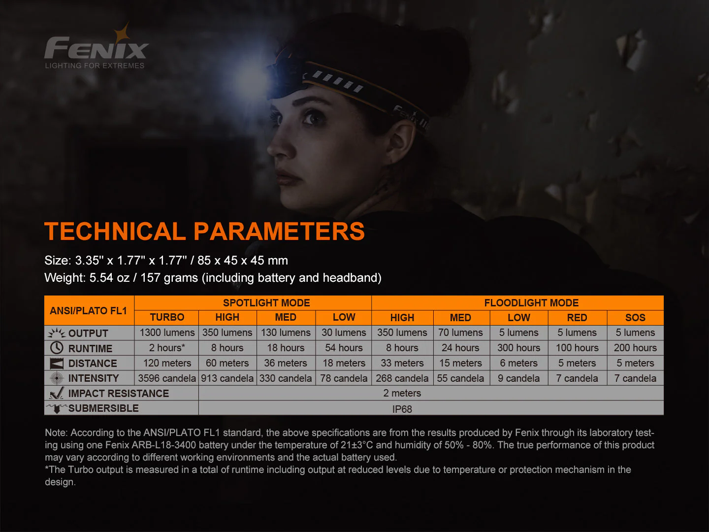 Fenix HM60R Outdoor LED Headlamp - Discontinued - Image 6