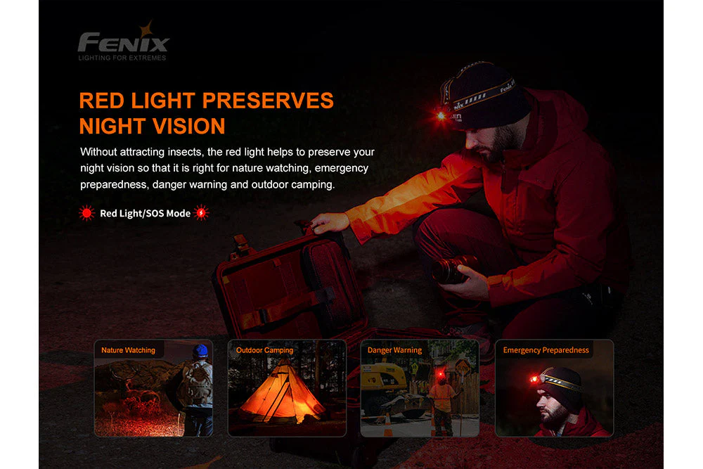 Fenix HM60R Outdoor LED Headlamp - Discontinued - Image 7