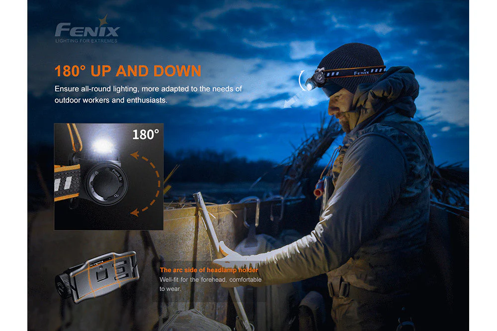 Fenix HM60R Outdoor LED Headlamp - Discontinued - Image 9