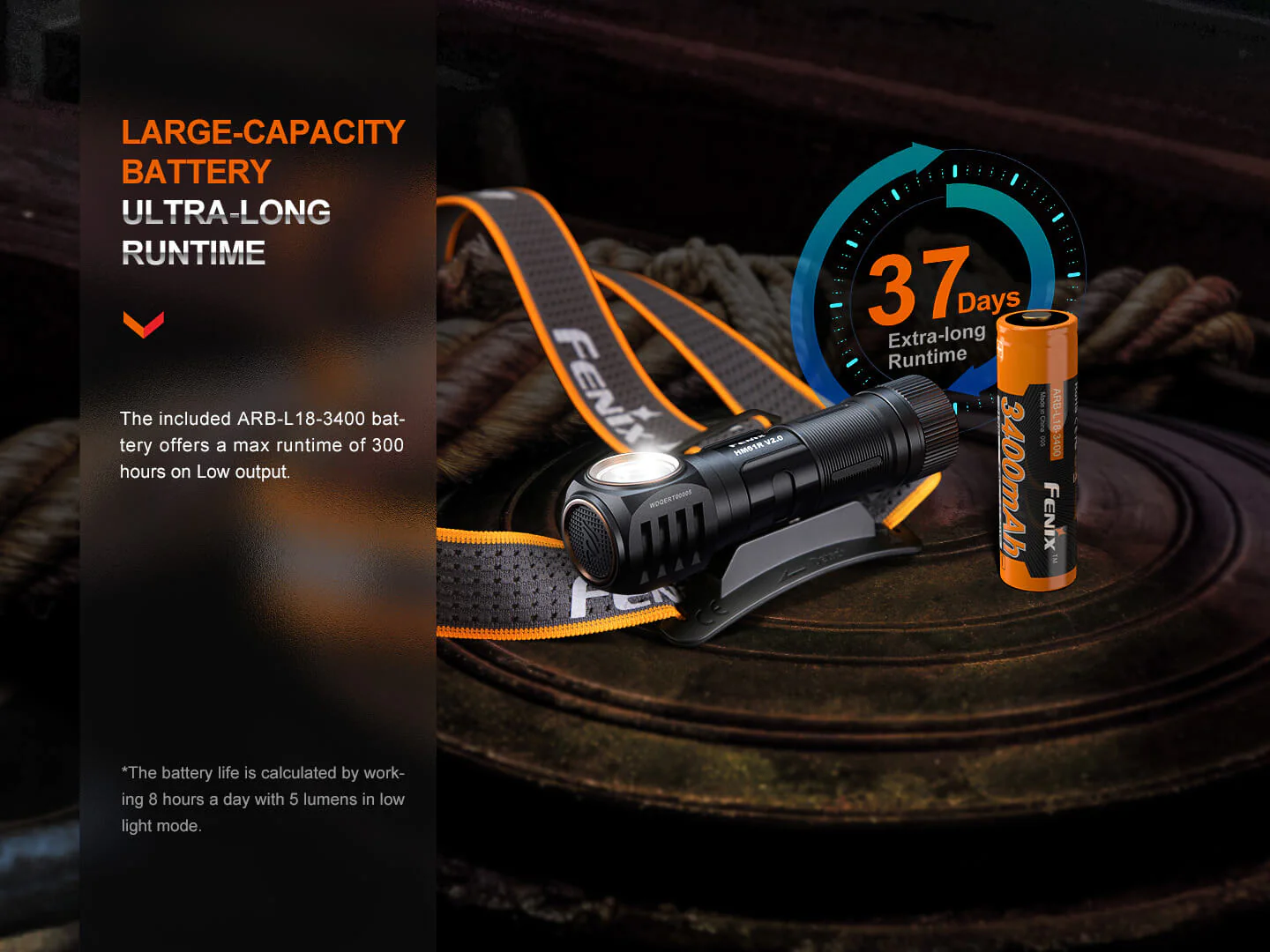 Fenix HM61R V2 Rechargeable LED Headlamp - 1600 Lumens - Image 7