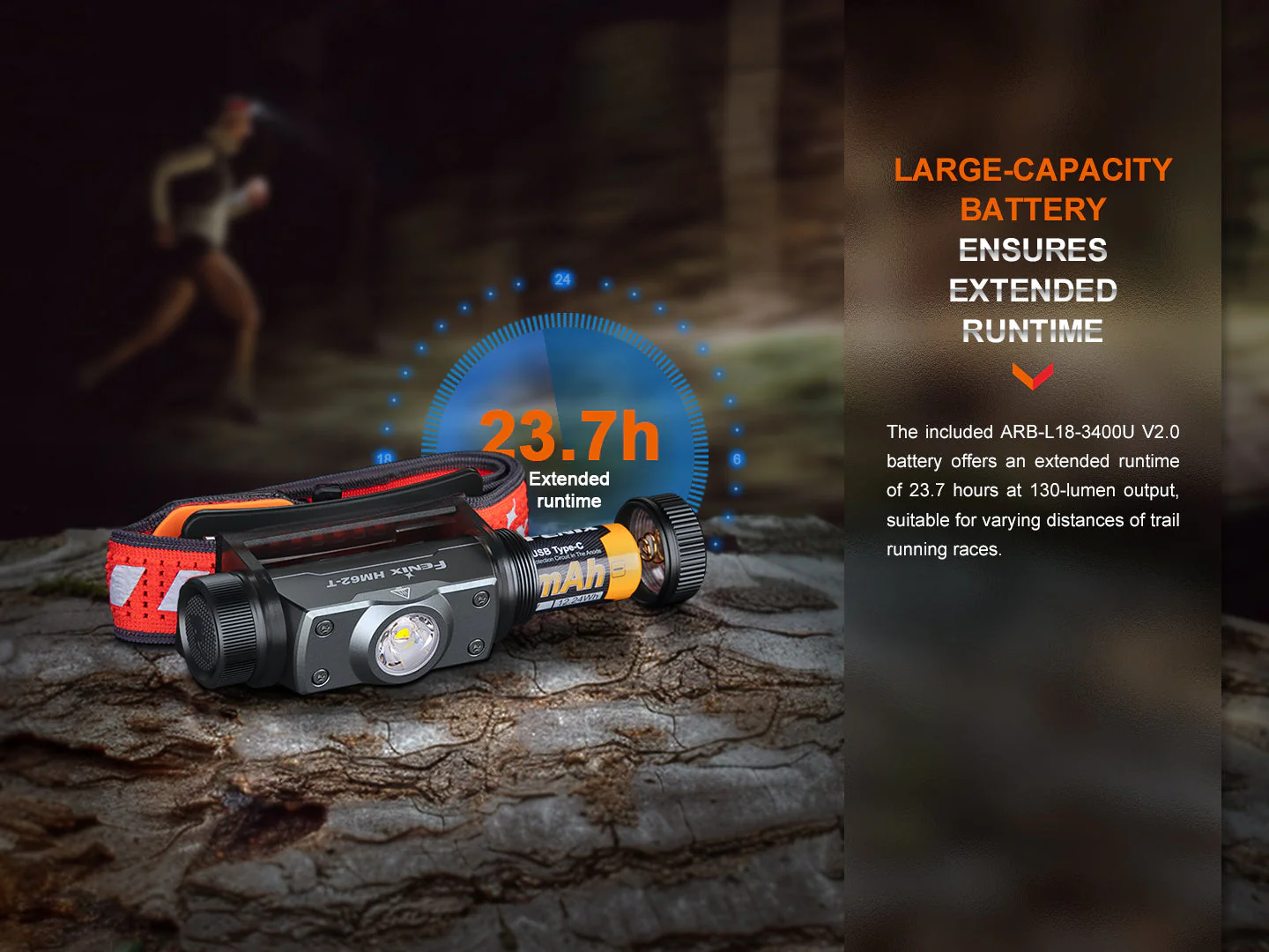 Fenix HM62-T Lightweight Trail Running Headlamp - Image 6