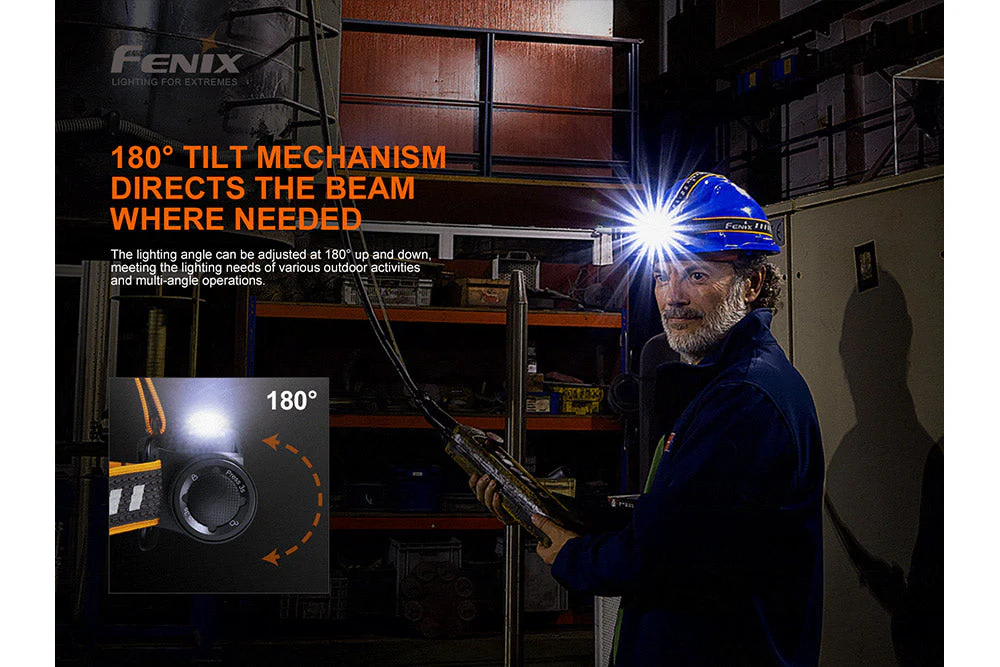 Fenix HM70R Rechargeable LED Headlamp - 1600 Lumens - Image 15