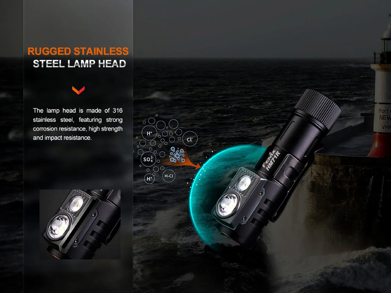 Fenix HM71R Rechargeable Industrial LED Headlamp - Image 10