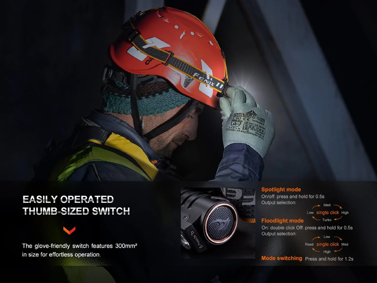 Fenix HM71R Rechargeable Industrial LED Headlamp - Image 3