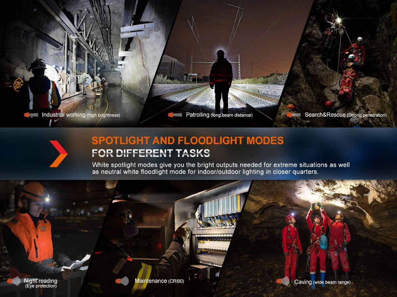 Fenix HM71R Rechargeable Industrial LED Headlamp - Image 5