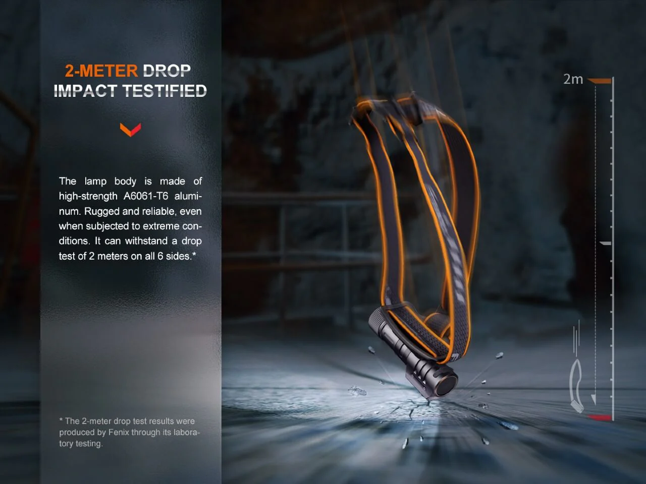 Fenix HM71R Rechargeable Industrial LED Headlamp - Image 7