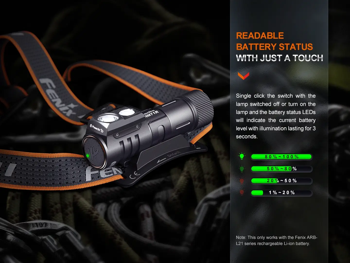 Fenix HM71R Rechargeable Industrial LED Headlamp - Image 9