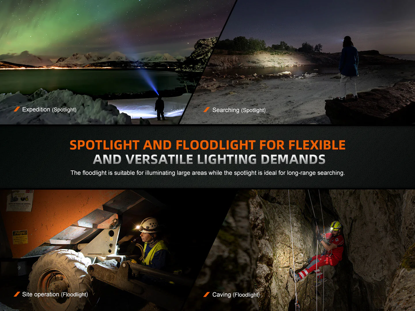 Fenix HM75R Rechargeable Industrial Headlamp - 1600 Lumens - Image 11