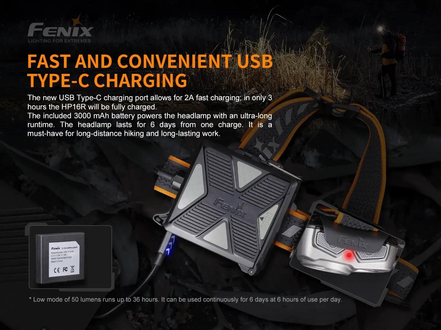 Fenix HP16R Rechargeable Headlamp - 1250 Lumens - Image 10