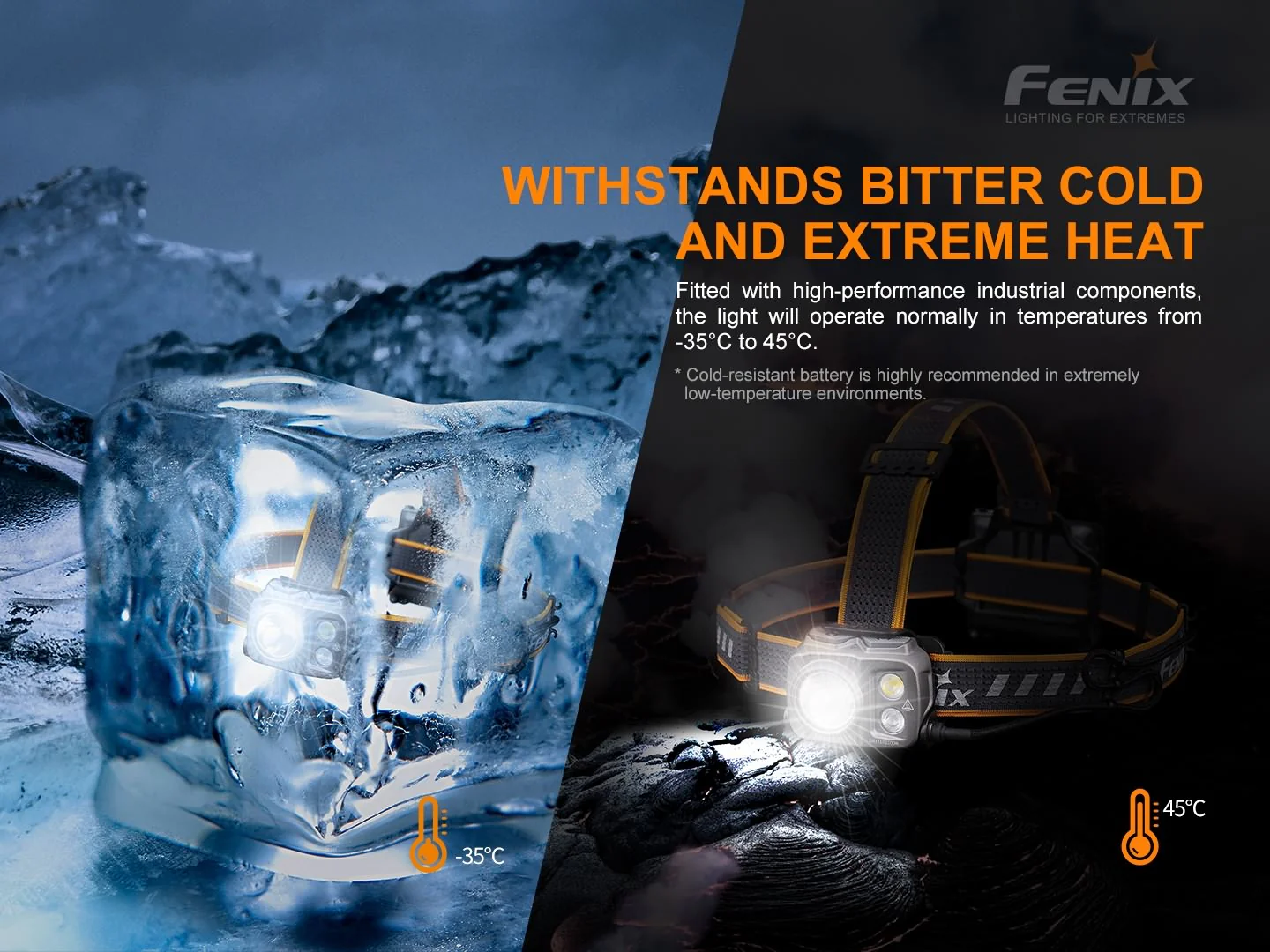 Fenix HP16R Rechargeable Headlamp - 1250 Lumens - Image 11