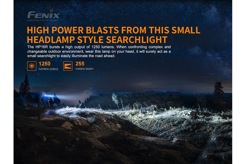 Fenix HP16R Rechargeable Headlamp - 1250 Lumens - Image 13