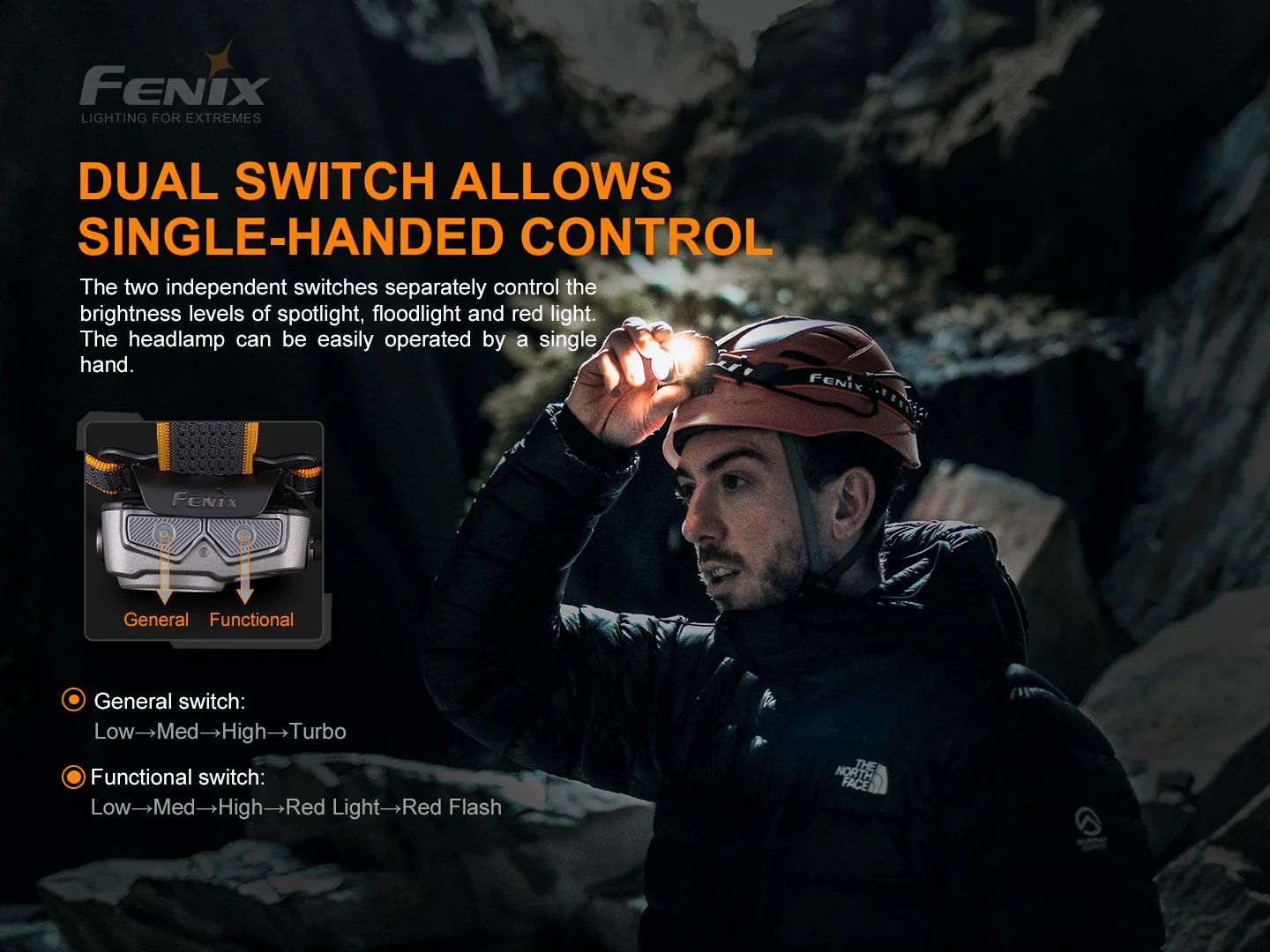 Fenix HP16R Rechargeable Headlamp - 1250 Lumens - Image 2
