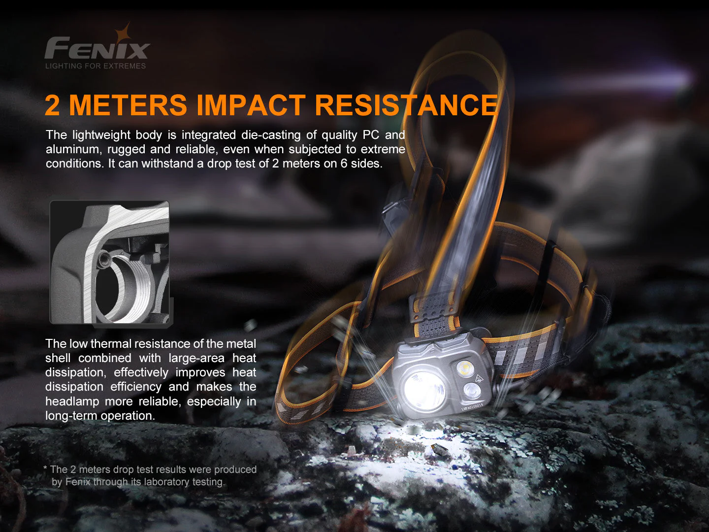 Fenix HP16R Rechargeable Headlamp - 1250 Lumens - Image 6