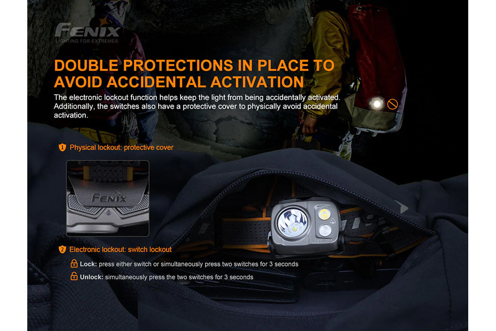 Fenix HP25R V2.0 Headlamp - 1600 Lumens - Image 5