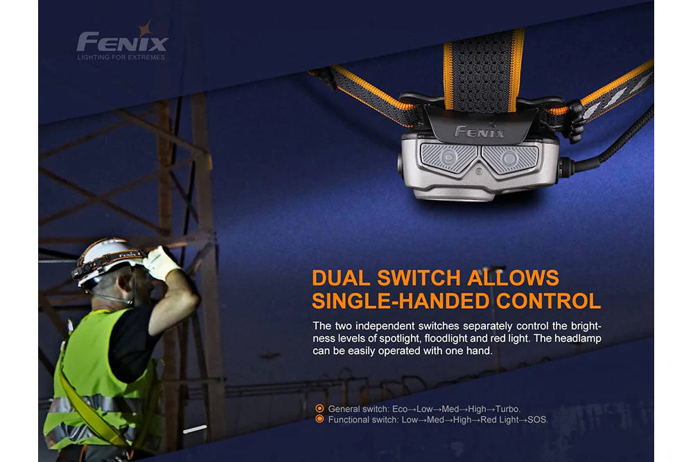 Fenix HP25R V2.0 Headlamp - 1600 Lumens - Image 6