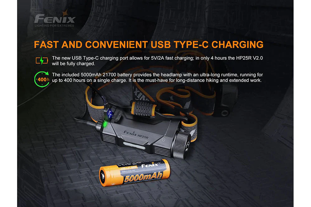 Fenix HP25R V2.0 Headlamp - 1600 Lumens - Image 8