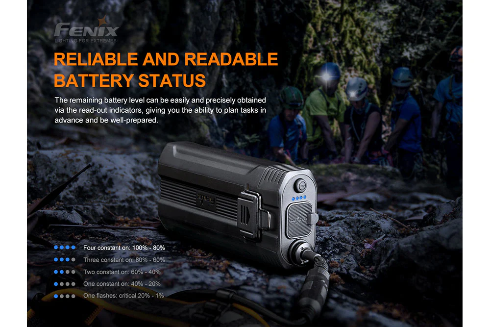 Fenix HP30R V2.0 LED Headlamp - 3000 Lumens - Image 12