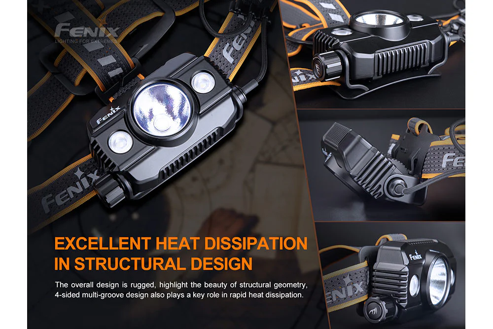 Fenix HP30R V2.0 LED Headlamp - 3000 Lumens - Image 15