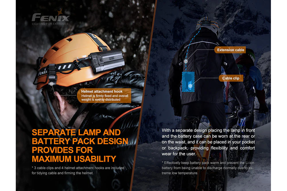 Fenix HP30R V2.0 LED Headlamp - 3000 Lumens - Image 9