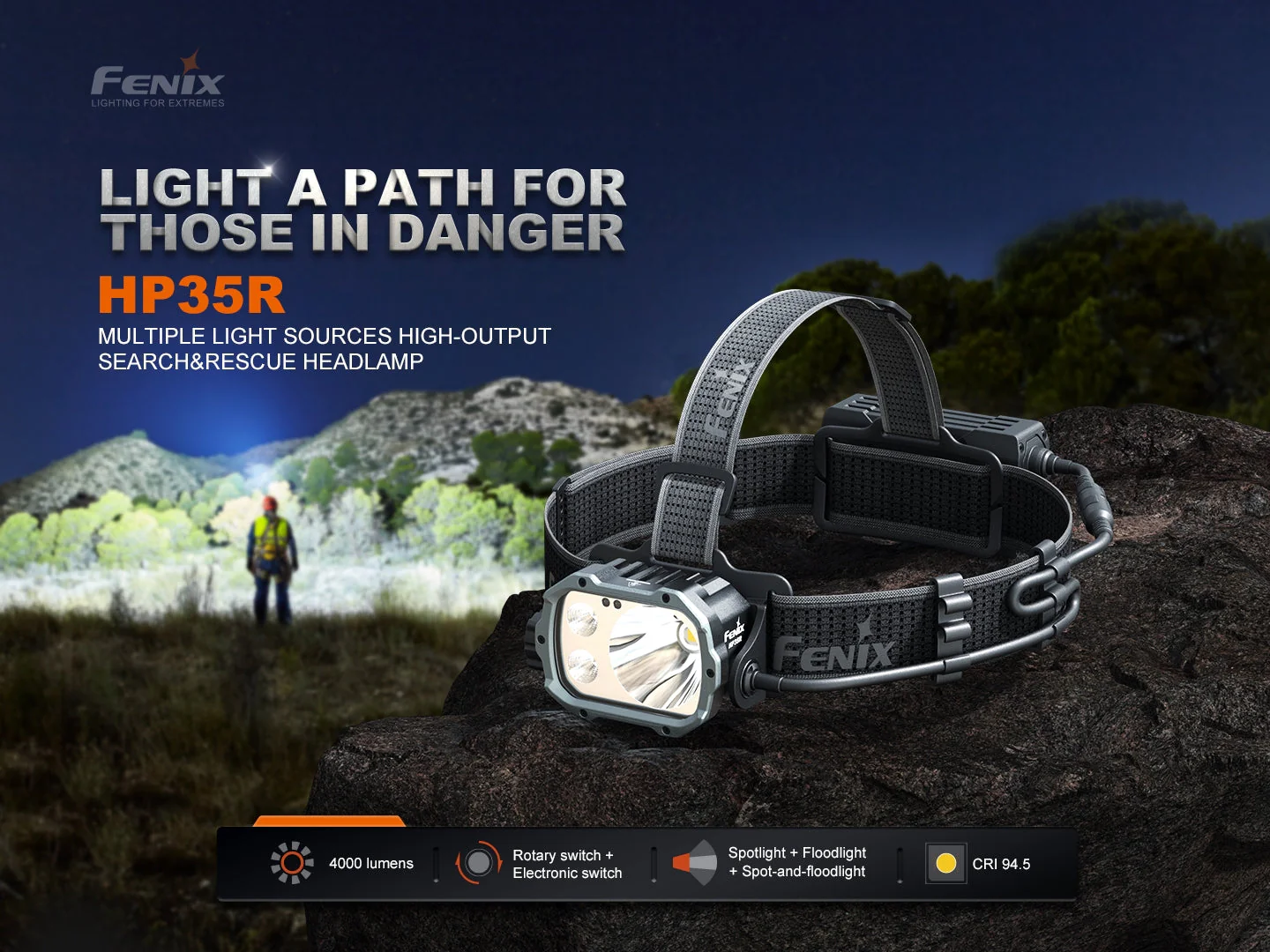 Fenix HP35R Search and Rescue Headlamp - Image 3