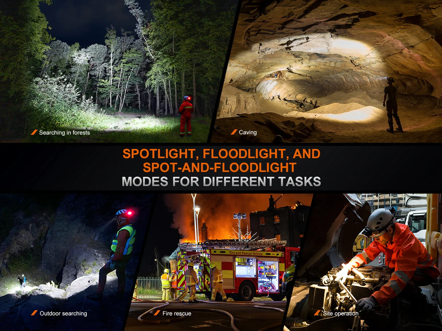 Fenix HP35R Search and Rescue Headlamp - Image 8