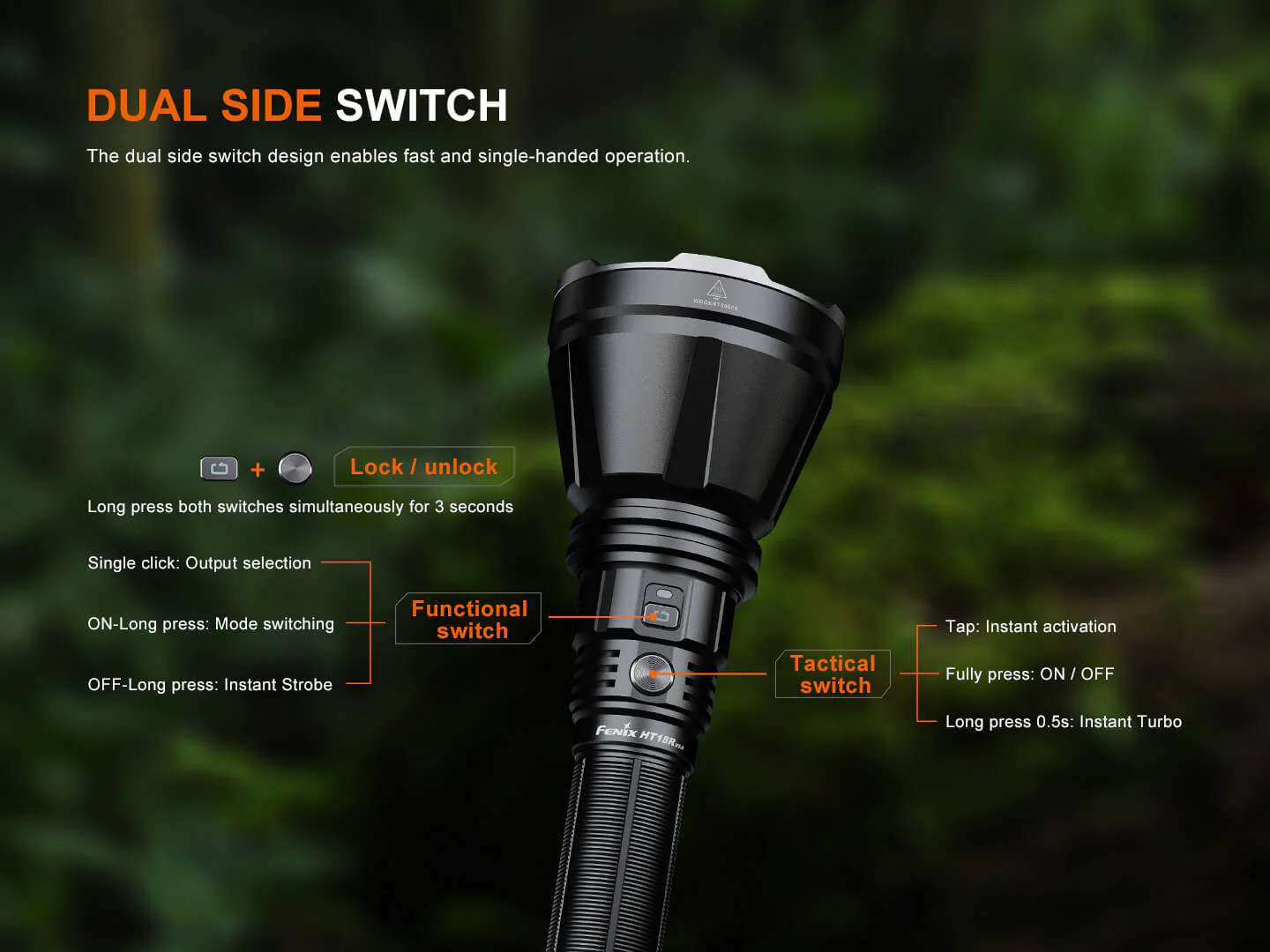 Fenix HT18R V2 Long-Range Hunting Flashlight - Image 9