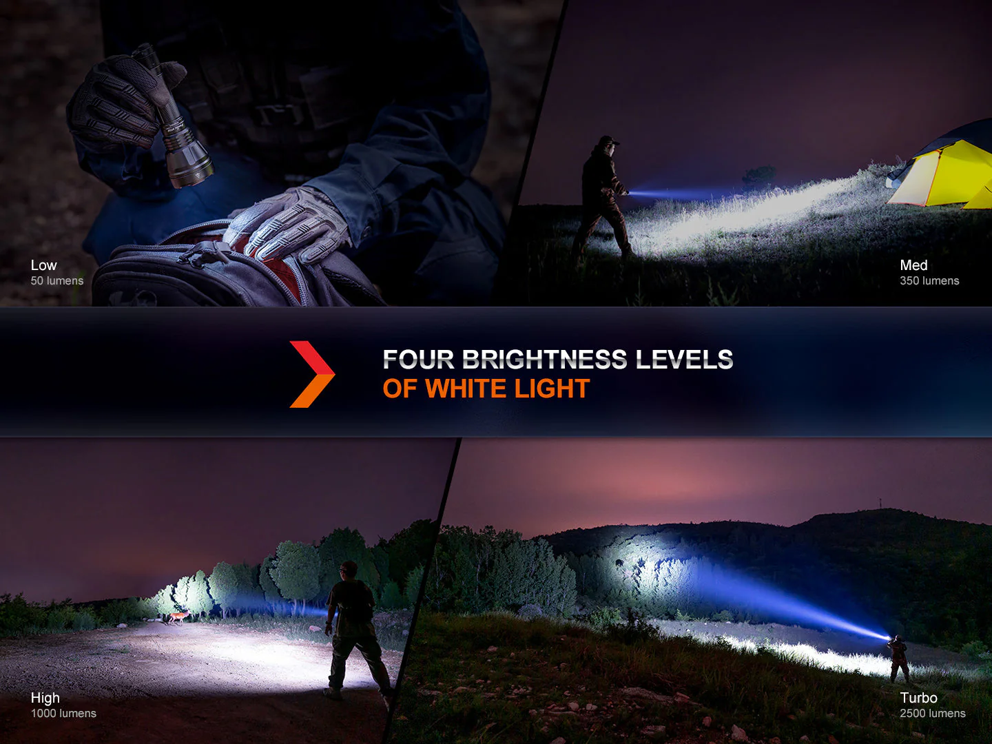 Fenix HT32 Hunting Flashlight with Red & Green Output - Image 5