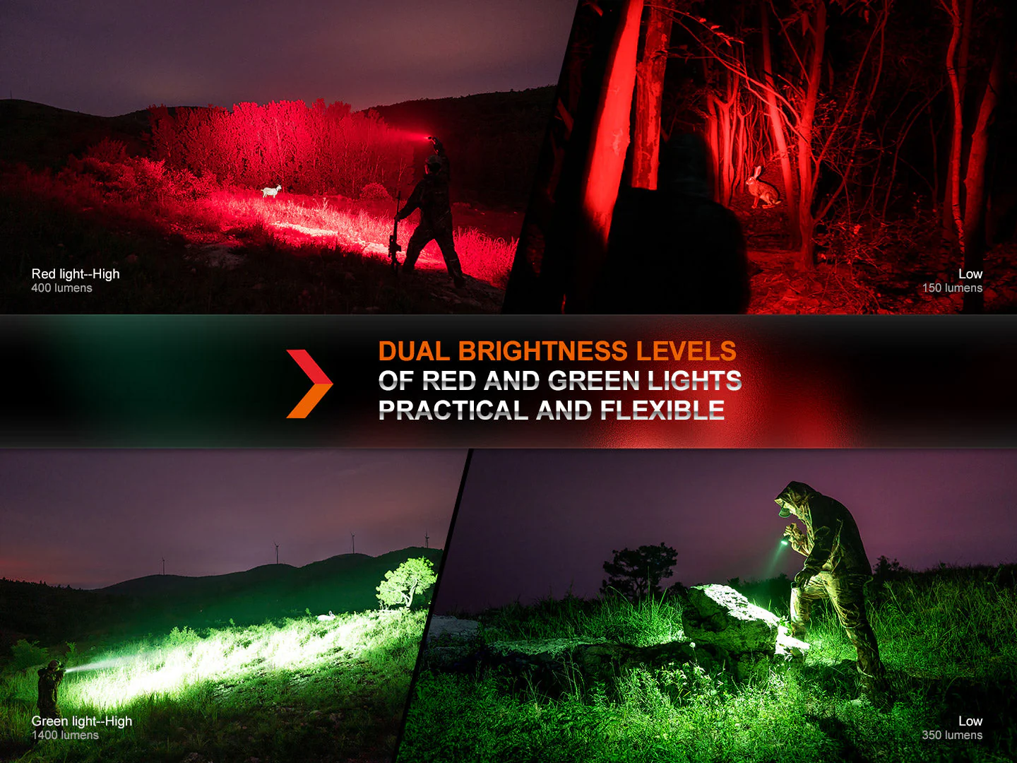 Fenix HT32 Hunting Flashlight with Red & Green Output - Image 6