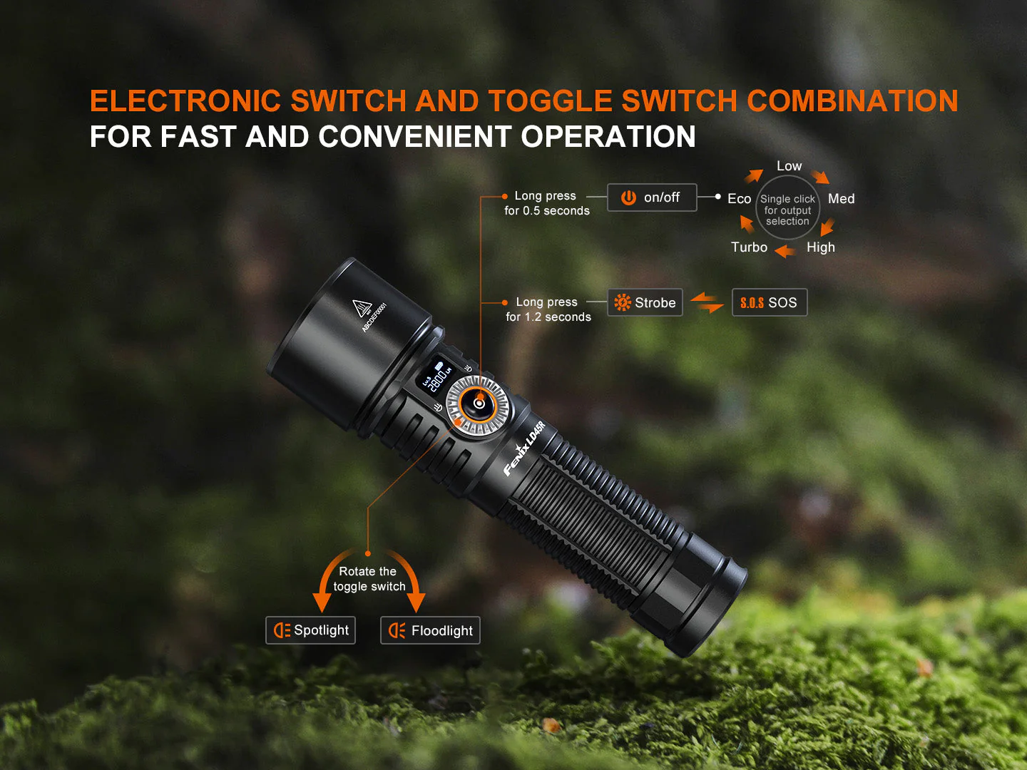 Fenix LD45R Digital Focus Rechargeable LED Flashlight - Image 3